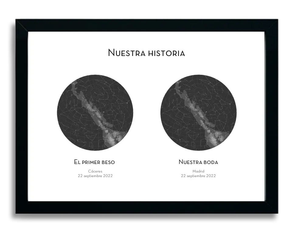 Mapa Estelar 2 Momentos Únicos